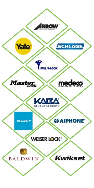 Super Locksmith Services Milwaukee, WI 414-501-2426 - locks-we-carry